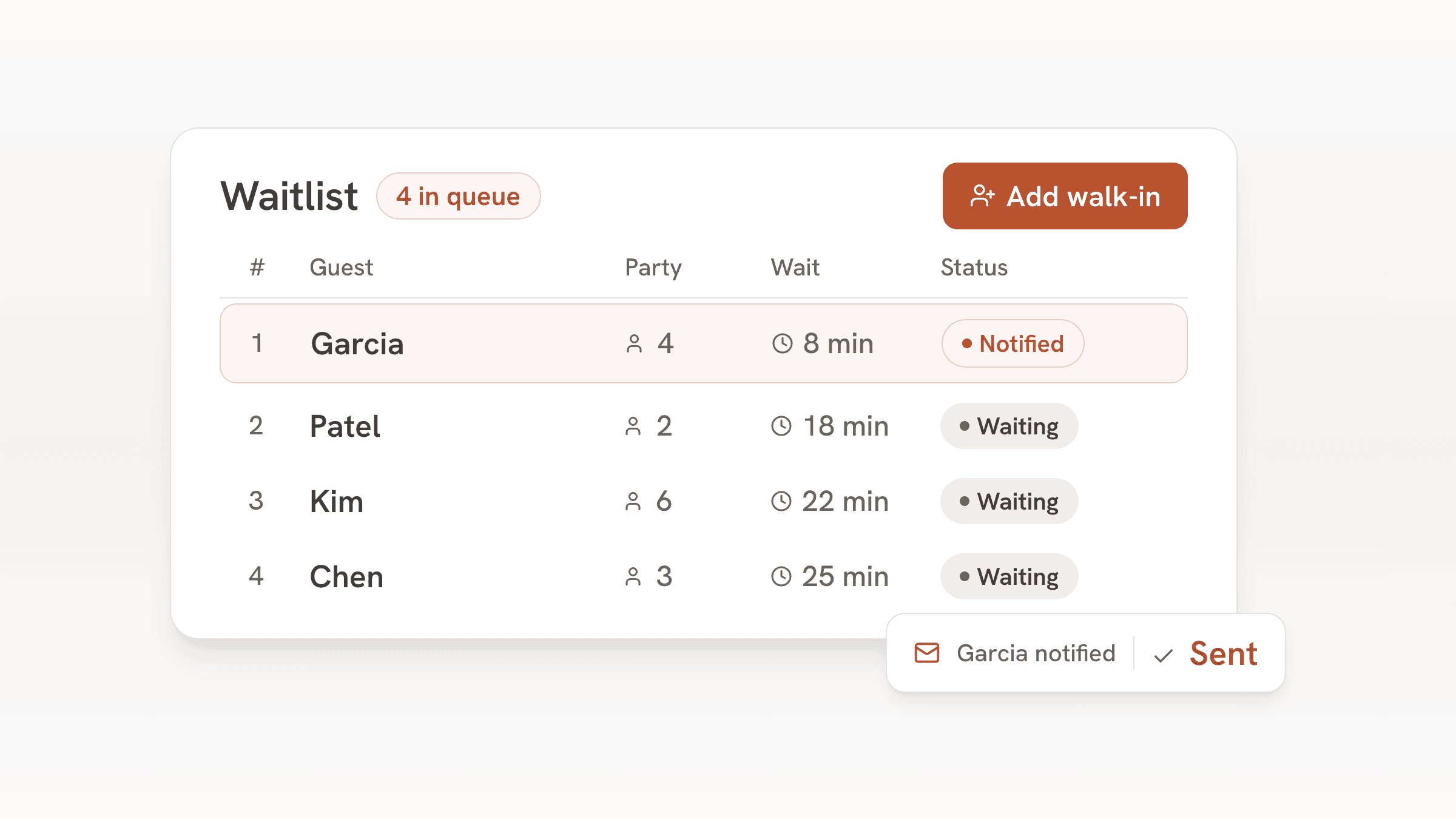 bavoli waitlist with four parties in line, showing party size, wait time and status